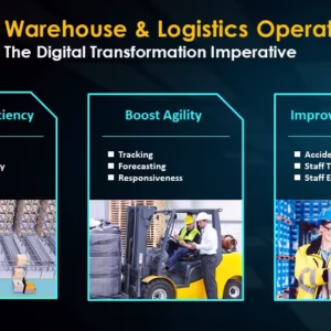 Chuyển Đổi Số Quy Trình Xuất Kho Của Bạn-Digitally Transform Your Warehouse Operations